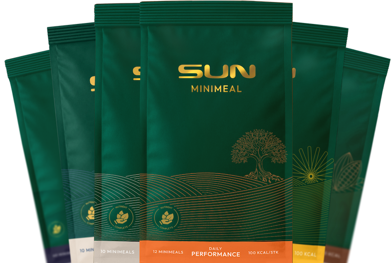 Product Bundle