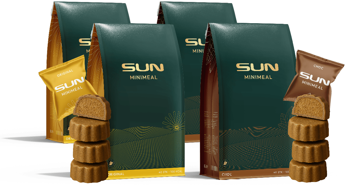 nutriscan